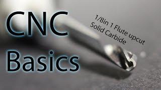 Hobby CNC Machine Basics