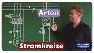 Die Arten von Stromkreisen: Einphasen-, Dreiphasen- und Gleichstromkreise