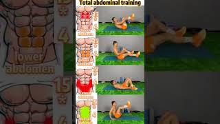 Total Abdominal training