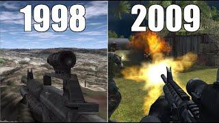 Evolution of Delta Force Games [1998-2009]