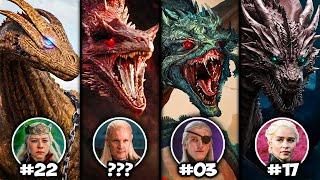 All 31 Dragons & Their Riders in HOUSE OF THE DRAGON Explained | Game of Thrones Entire Lore!