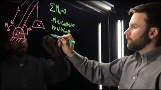 What is the Revolution Lightboard?