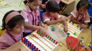 KG2 Orientation