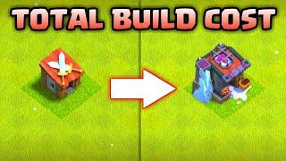 Barrack All Levels With Cost | Clash Of Clans | #shorts #shortvideo #coc