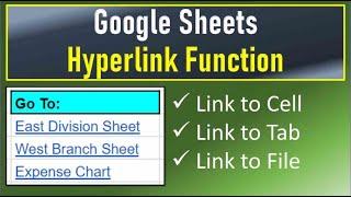 Google Sheets Hyperlink Function