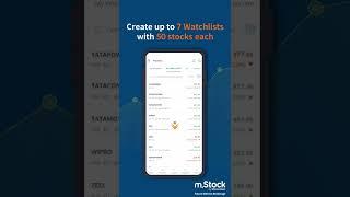 Create up to 7 Watchlists with 50 stocks, customize with a single click.