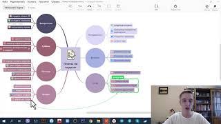 Красивая интеллект карта в Xmind 2020. Цветовые схемы в сервисе Coolors