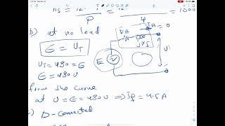 Synchronous Generator - Solved Example
