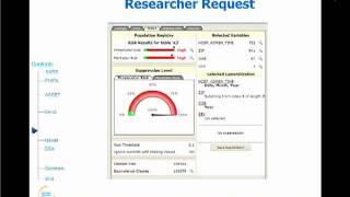 PHIPA and Public Health: Critical Personal Health Information Issues