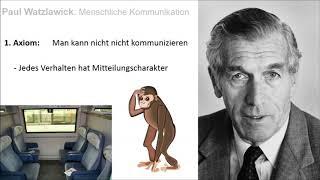 Paul Watzlawick: Menschliche Kommunikation (5 Axiome)