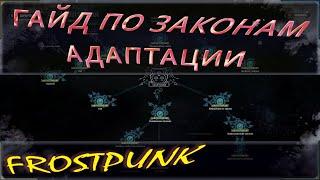 Frostpunk гайд законы адаптации. Советы для новичков и просто лайфхаки. Обучение игре Фростпанк.