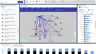 Newsleak 2.0 - Software Demonstration on WW2 Sample Data Set