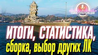 КАКОЙ ЛИНКОР ВЗЯТЬ ЗА УГОЛЬ В WOWS СЕЙЧАС? ВСЕ ВЫВОДЫ ПО IWAMI  World of Warships