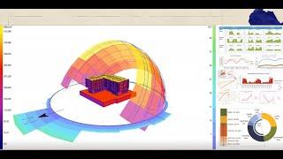 BIM in Sustainable High Performance Buildings Design