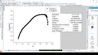 How to Calculate Ubrach Energy