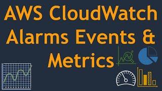 CloudWatch - Dashboards, Alarms, Events