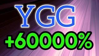 YGG Price Prediction || YGG News Today || Yield Guild Games