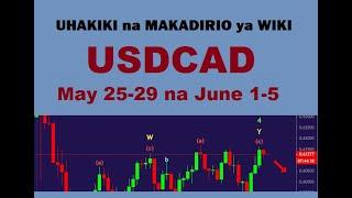 USDCAD UHAKIKI na MAKADIRIO May 25-29 na June 1-5