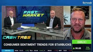 "How Long Will Turnaround Take" for Starbucks (SBUX) with New CEO?