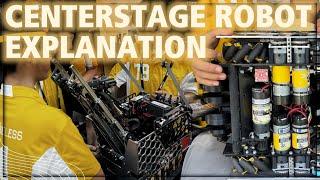 Centerstage Robot Explanation | The Clueless #11212