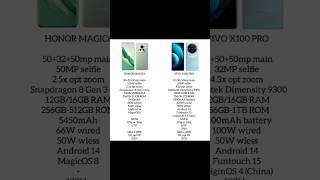 Honor magic6 Vs Vivo x100 Pro #honor #vivo #phone
