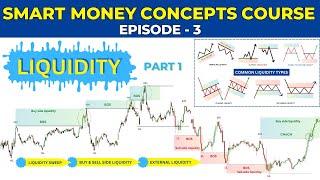 LIQUIDITY - "The X- Factor" | Major Liquidity | Smart Money Concepts | SMC | Episode 3 |