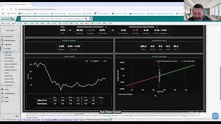 Uncover Derivative Income Etfs With Options Pro Jay Soloff In This Exclusive Webinar!