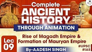 Rise of Magadh Empire & Formation of Mauryan Empire | Complete Ancient History Through Animation