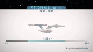 Star Trek USS Enterprise Morphed