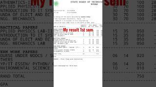 My 1st Sem Results. My reactions.#result #sbte #semester #polytechnic #ngp #shorts #viral #result