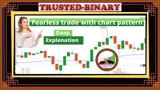 Chart pattern strategy is 99% strong in binary option trading