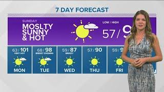 Southern Idaho evening weather forecast: Summer is heating up, with 100°+ likely Monday