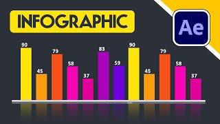 How to Create Bar Infographics and Animated Graphs in After Effects