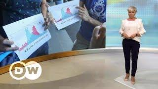 Выборы в Приморье: удар под дых системе Путина? - DW Новости (19.09.2018)