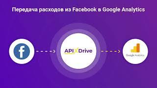 Интеграция Facebook и GoogleAnalytics | Как настроить выгрузку расходов из Фейсбук​ в ГуглАналитикс?