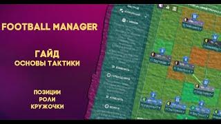 Основы тактики в Football Manager. Гайд - Позиции, роли и кружочки