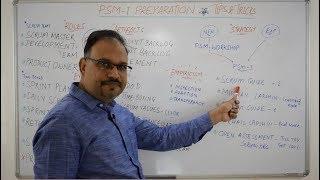 PSM I Certification Preparation - Tips & Tricks