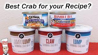 Best Crab for your Crab Recipe