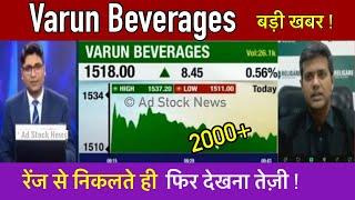 VARUN beverages share latest news | Vbl share latest news today