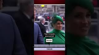 Harry and Meghan: A Timeline