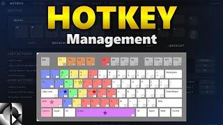 On Hotkeys | Dota 2