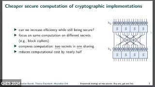 Masking (Faults) (CHES 2024)