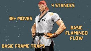 Basic Hwoarang Guide (Tekken 8)