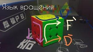 Язык вращений кубика Рубика | Международный стандарт