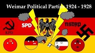 Weimar Political Parties 1924 -  1928