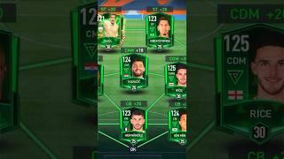 Founders Special Max Upgraded Squad #fifamobile