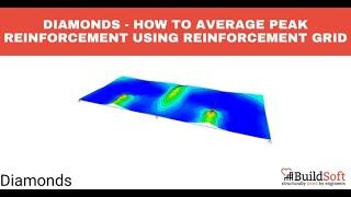 Diamonds - How to average peak reinforcement using reinforcement grid