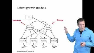 Explaining difference or explaining change