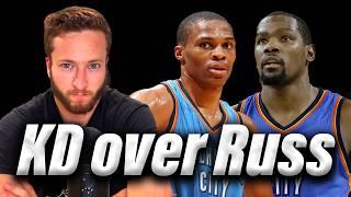 I Ranked Every NBA Team's GOAT 