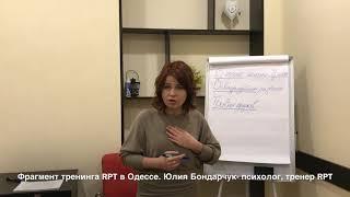 Как найти истинную причину проблем? Техника RPT